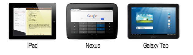 代表的なメーカーのタブレット機